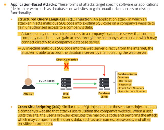 knowt flashcard image