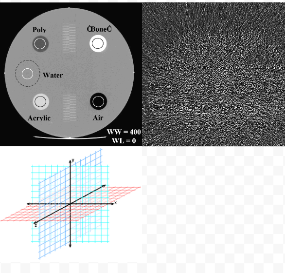 <ol><li><p>CT # Accuracy for Water</p></li><li><p>Image Noise</p></li><li><p>In-Plane Spatial Integrity </p></li></ol><p></p>