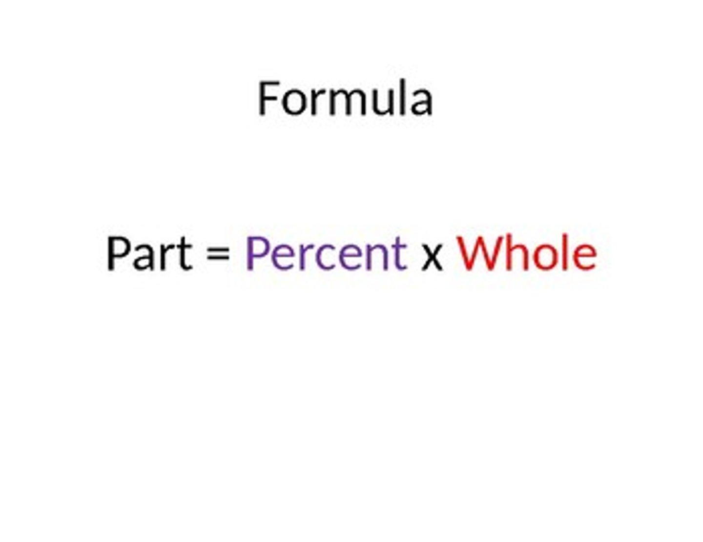<p>Part = % • Whole</p>