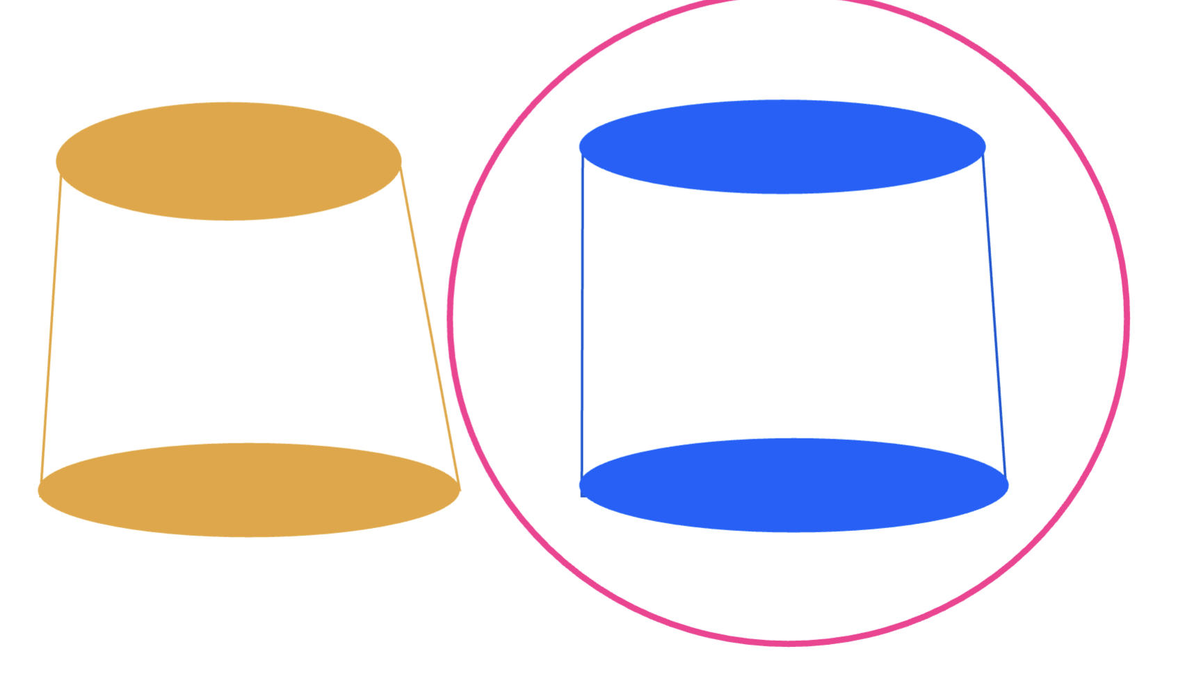 <p>a slightly parallel wall&nbsp;</p>