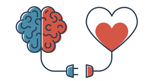 <p>Emotional Intelligence - Definition</p>