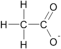 <p>Acetatjon</p>