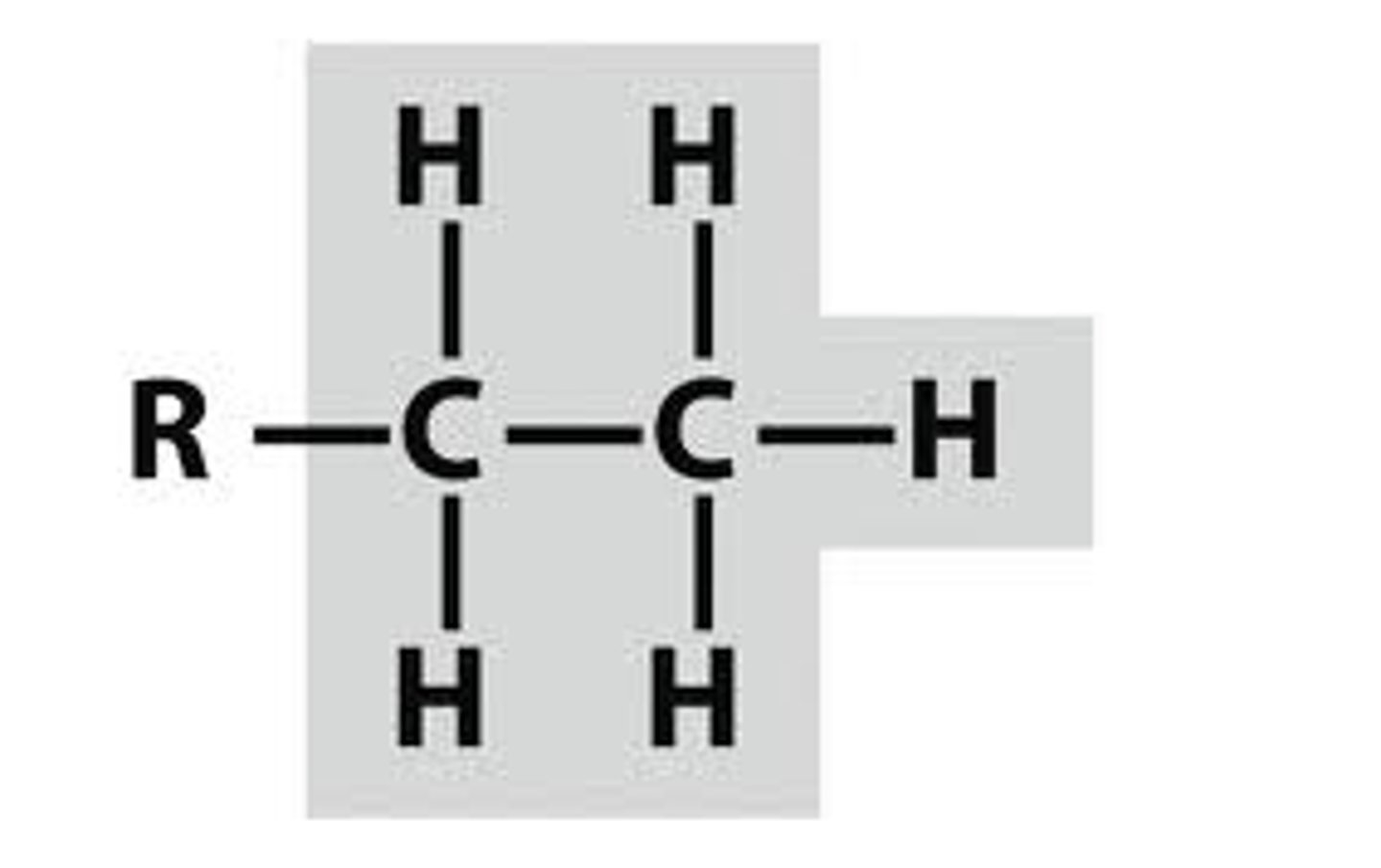 <p>An alkyl group containing two carbon atoms and five hydrogen atoms, represented as -C2H5</p><p>Et-</p>