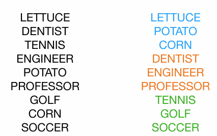 <p>memory is better if the material is organized</p><p>• one word within a category could serve as a retrieval cue and prompt the memory for other words</p>