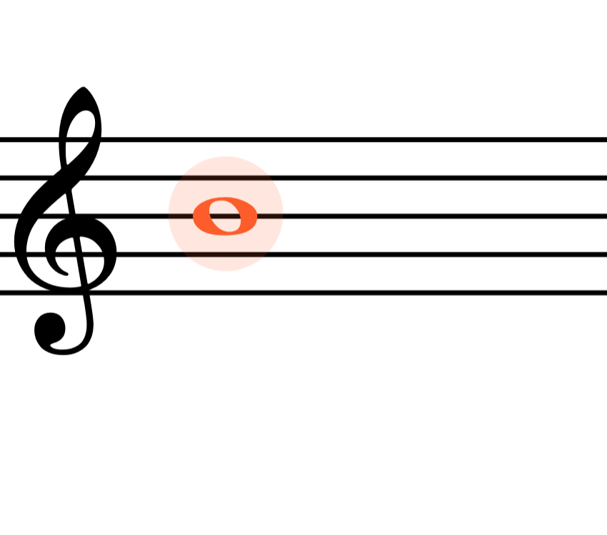 <p>B</p>