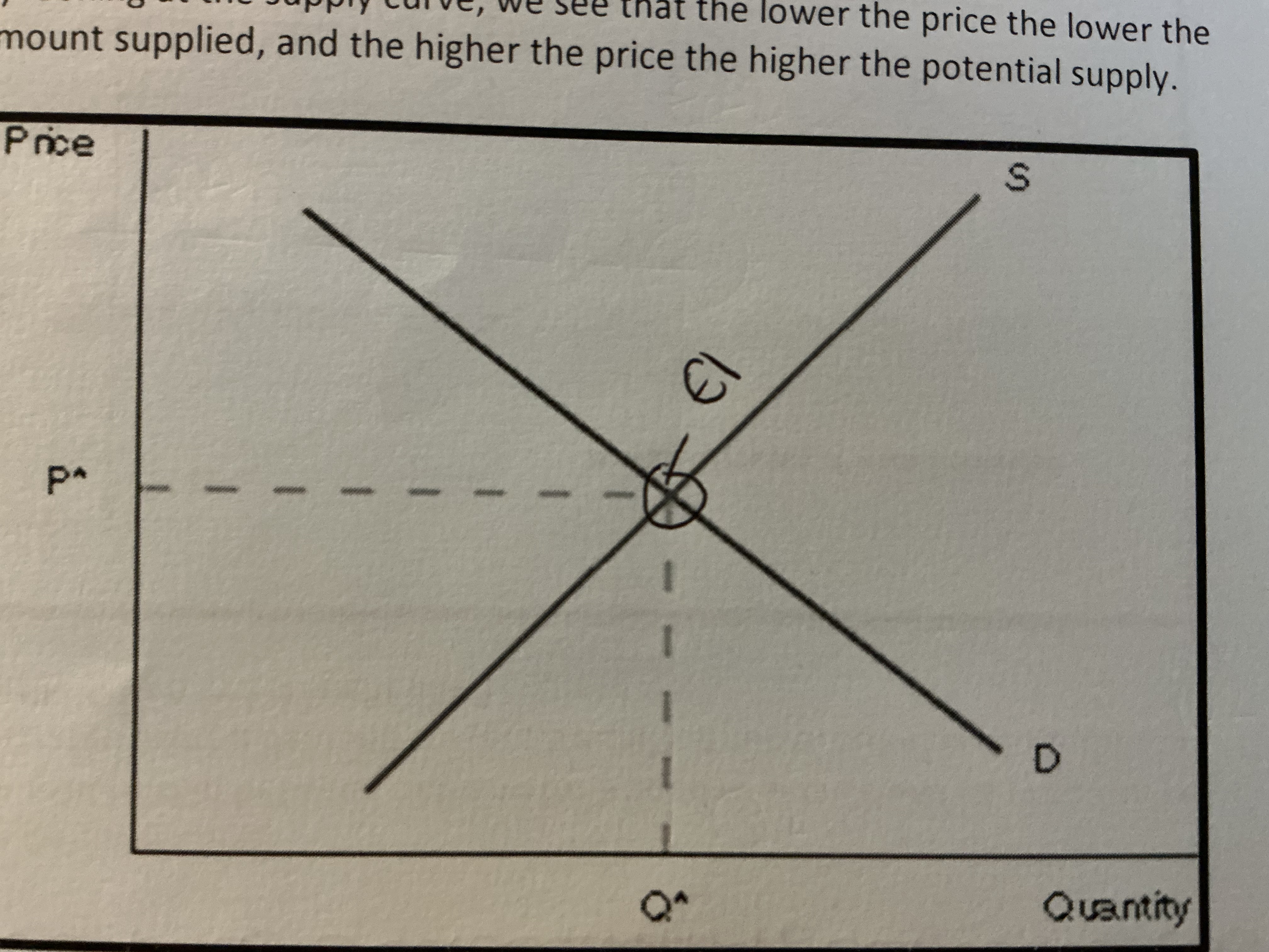 <p>What is this called?</p>