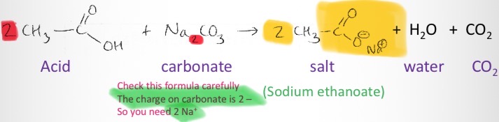 <p>Forms salt after and CO2 and as gas given it will fizz-test for carboxylic acid</p>