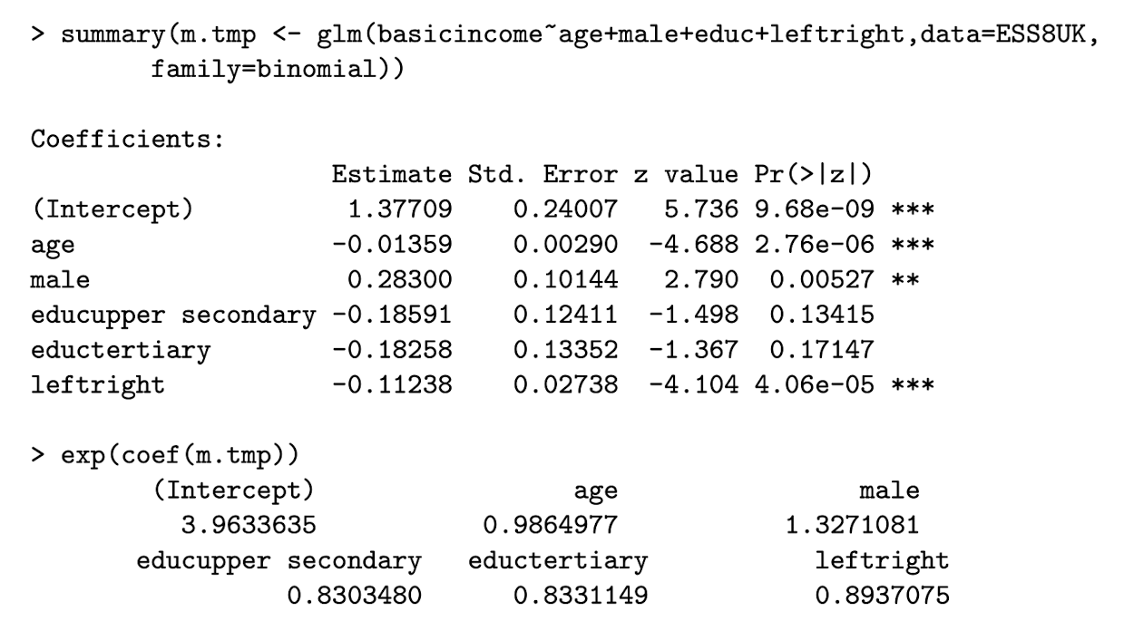 <p>Interpret the coefficient on <code>leftright</code></p>
