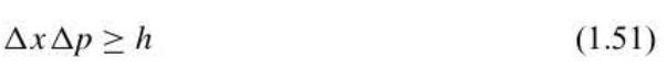 states that if we wish to locate any particle to within a distance delta x, then we automatically introduce an uncertainty in the momentum of the particle and that the uncertainty is given by the equation