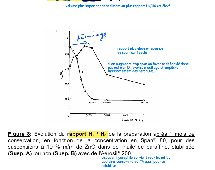 <p>explication</p>