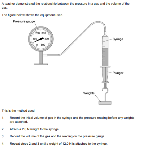 <p>Give one control variable in the investigation (1)</p>