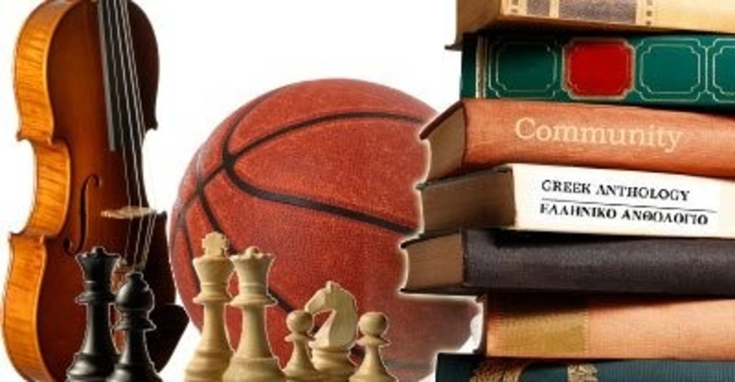 <p>my favorite activities</p>
