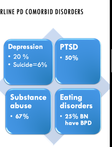 PTSD: 50%

substance abuse: 67%

depression: 20% 

eating disorder: 25%

suicide: 6%