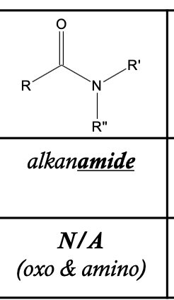 <p>Amide</p>