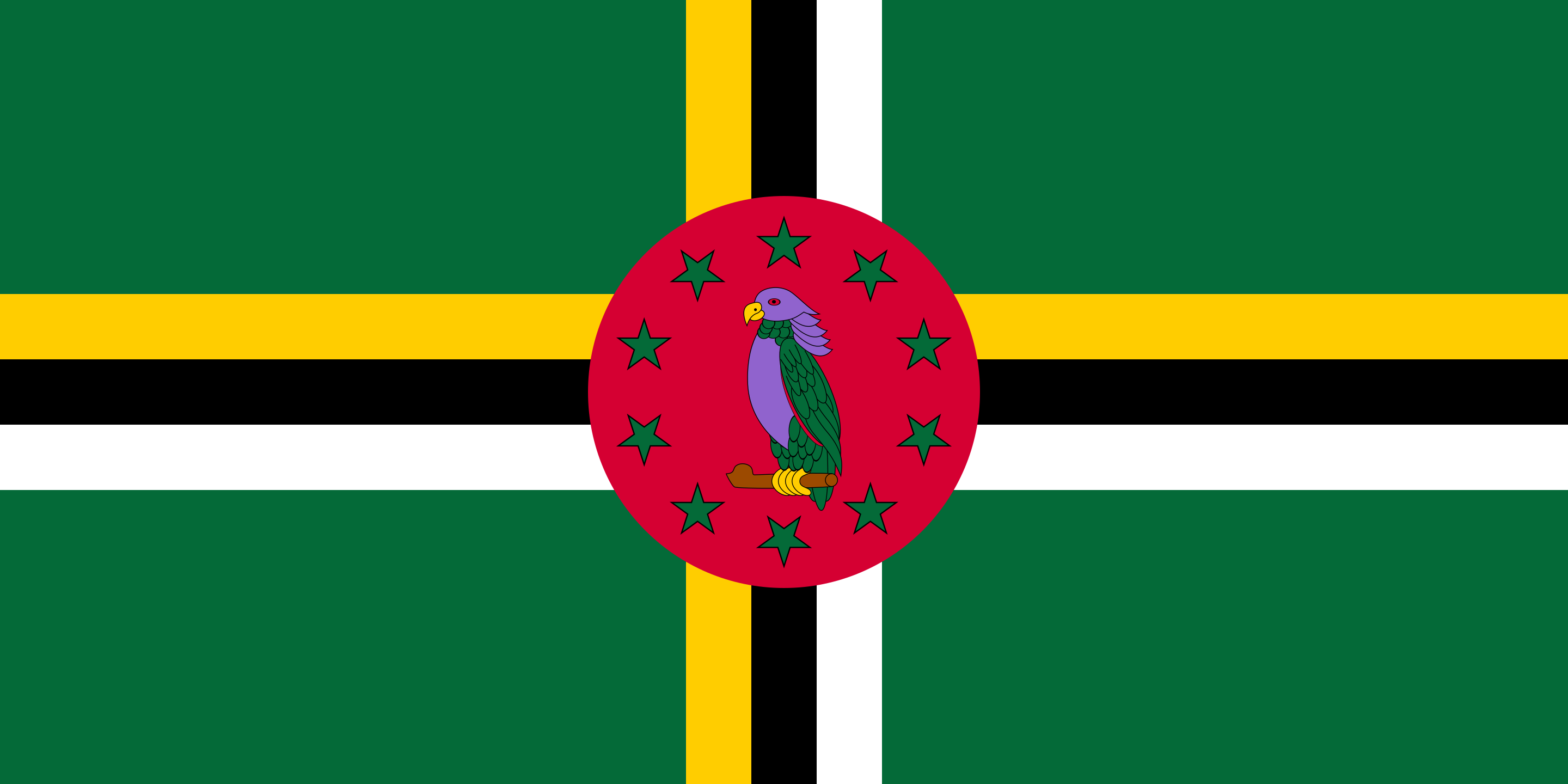 <p>Country: <strong>Dominica.</strong><br>Demonym: <strong>Dominican.</strong></p>