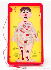 <p><strong><u>Operational Definitions:</u></strong> What are they?</p>