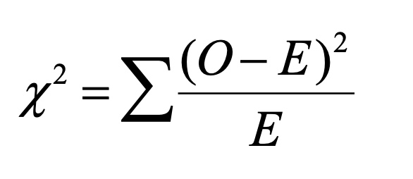 <p>Stat test used to compare <strong>observed genetic data</strong> (offspring ratios) to <strong>expected</strong> results from hypothetical model</p>