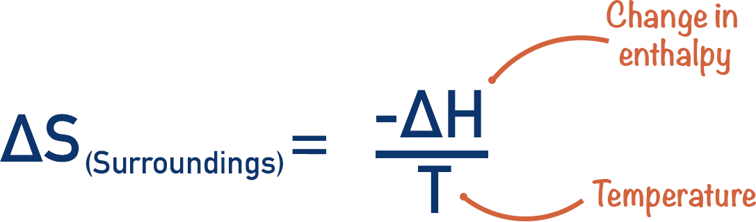 <p>kJ → J (x1000)</p>