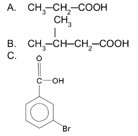 <p>Give the IUPAC and common names for the following:</p>