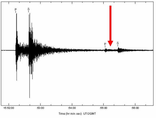 a smaller earthquake following the main shock of a large earthquake.