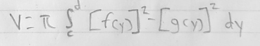 <p>V = pi Sab (f(y))² - (g(y))² dy</p>