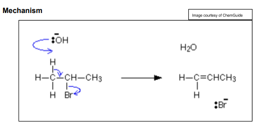 <p>elimination occurs</p>