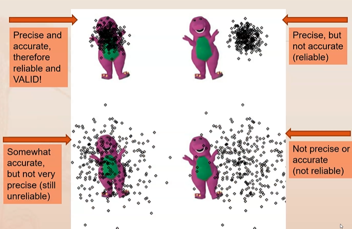 <p>Look at the image</p>