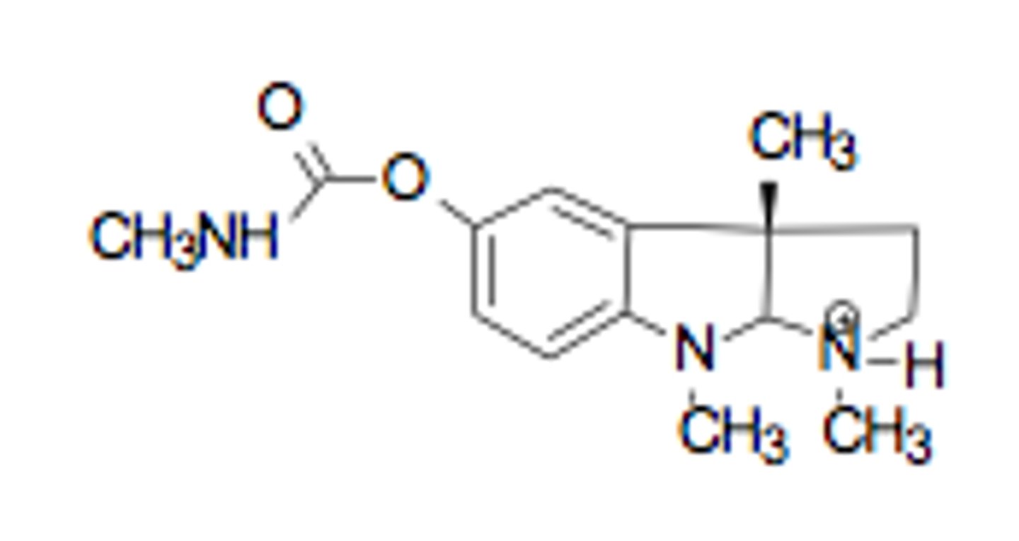 <p>inhibits AChE (INDIRECT M agonist since less ACh depleted)</p><p>= for glaucoma</p>