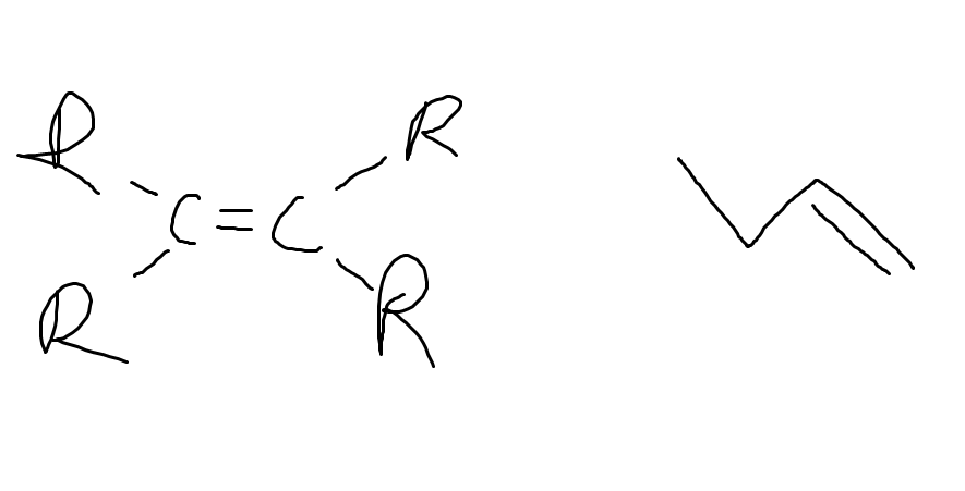 <p>What functional group and why </p>