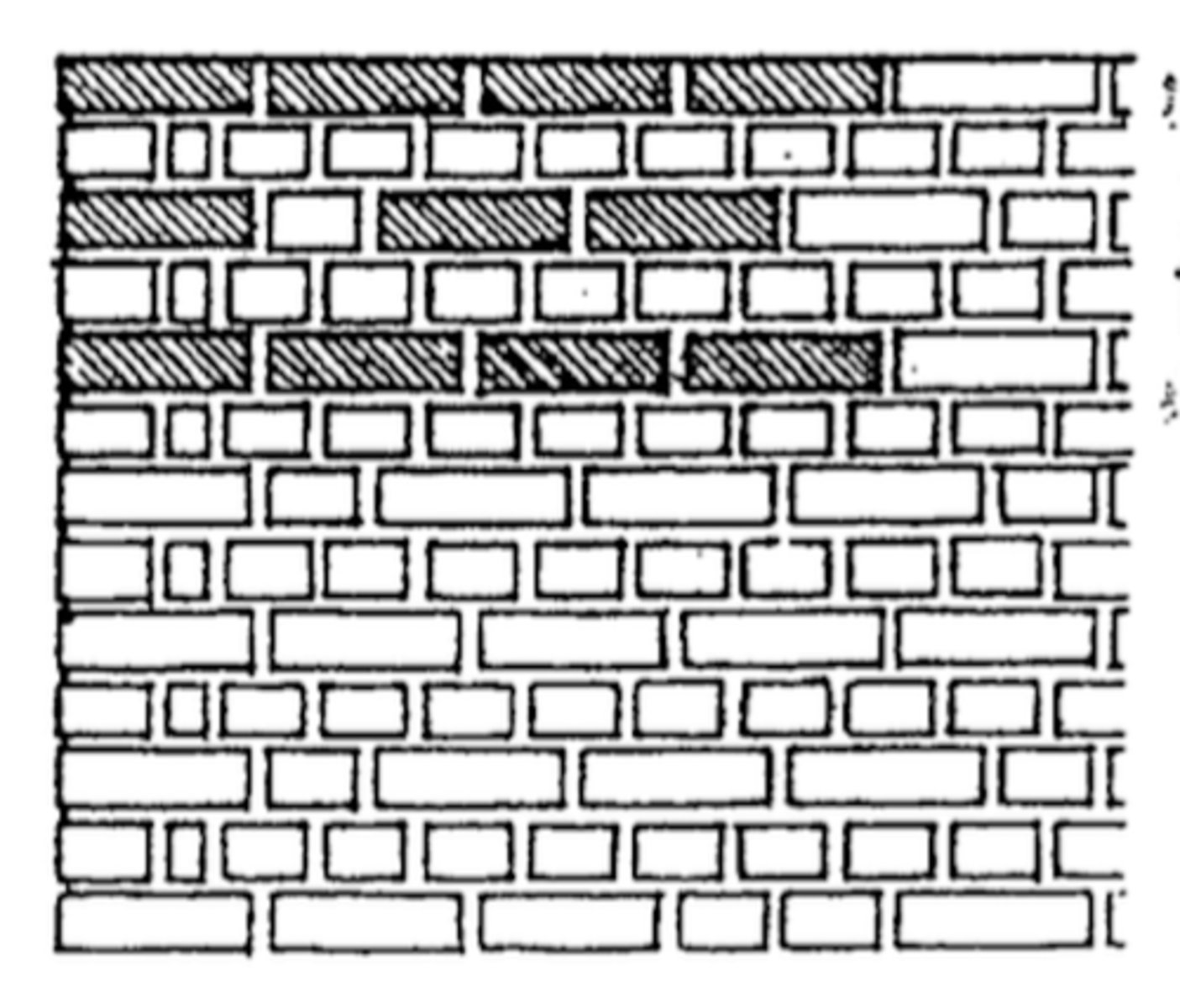 <p>a modified english bond in which the head joints in the stretching courses are offset by half the length of a stretcher; also called "Dutch bond"</p>