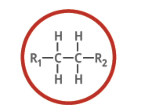 <ul><li><p>Hydrocarbon </p></li><li><p>Naming -ane </p></li></ul><p></p>
