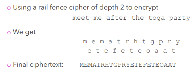 <p>Transposition/Permutation cipher rearranges bits in ciphertext wihout changing letters used</p>