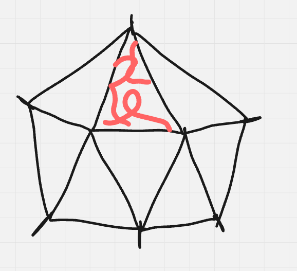 <p>what is the name of this basic virus shape?</p>