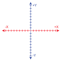 <p>Trục</p>