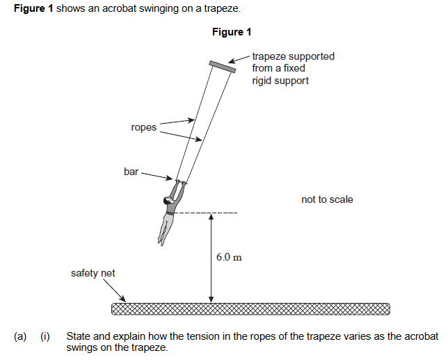 <p>3 marks</p>