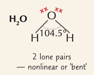 <p>4 electrons pairs around a central atom (2 lone pairs)</p><p></p><p>104.5</p>