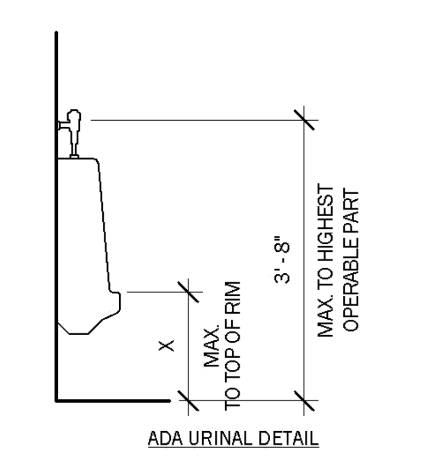 <p><span>What is the correct dimension for the top of rim height of an accessible urinal?</span></p>