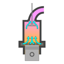 <p>What is this part and what does it do?</p>