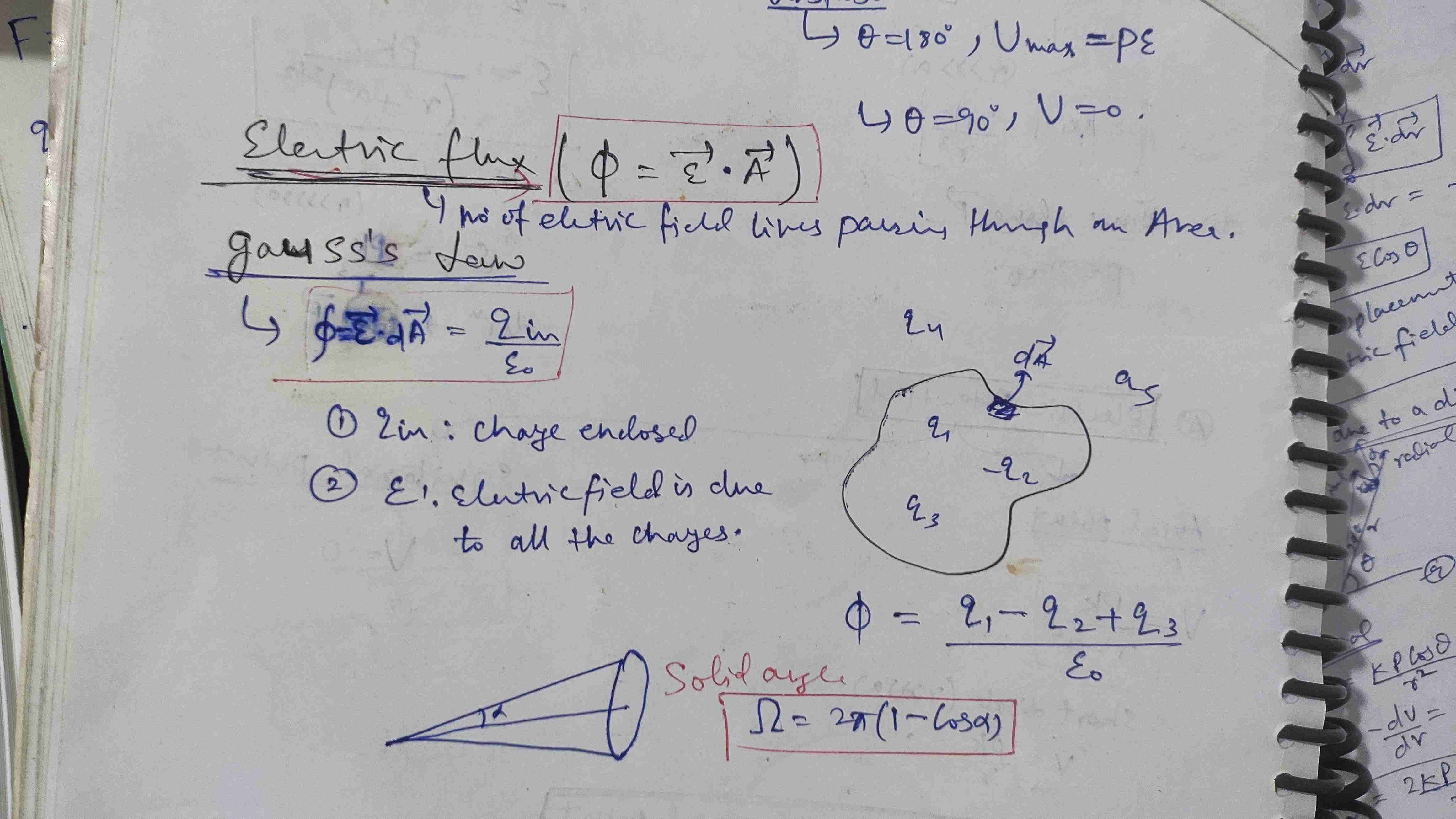 <p>Flux is no. Of electric field lines passing through an area</p>