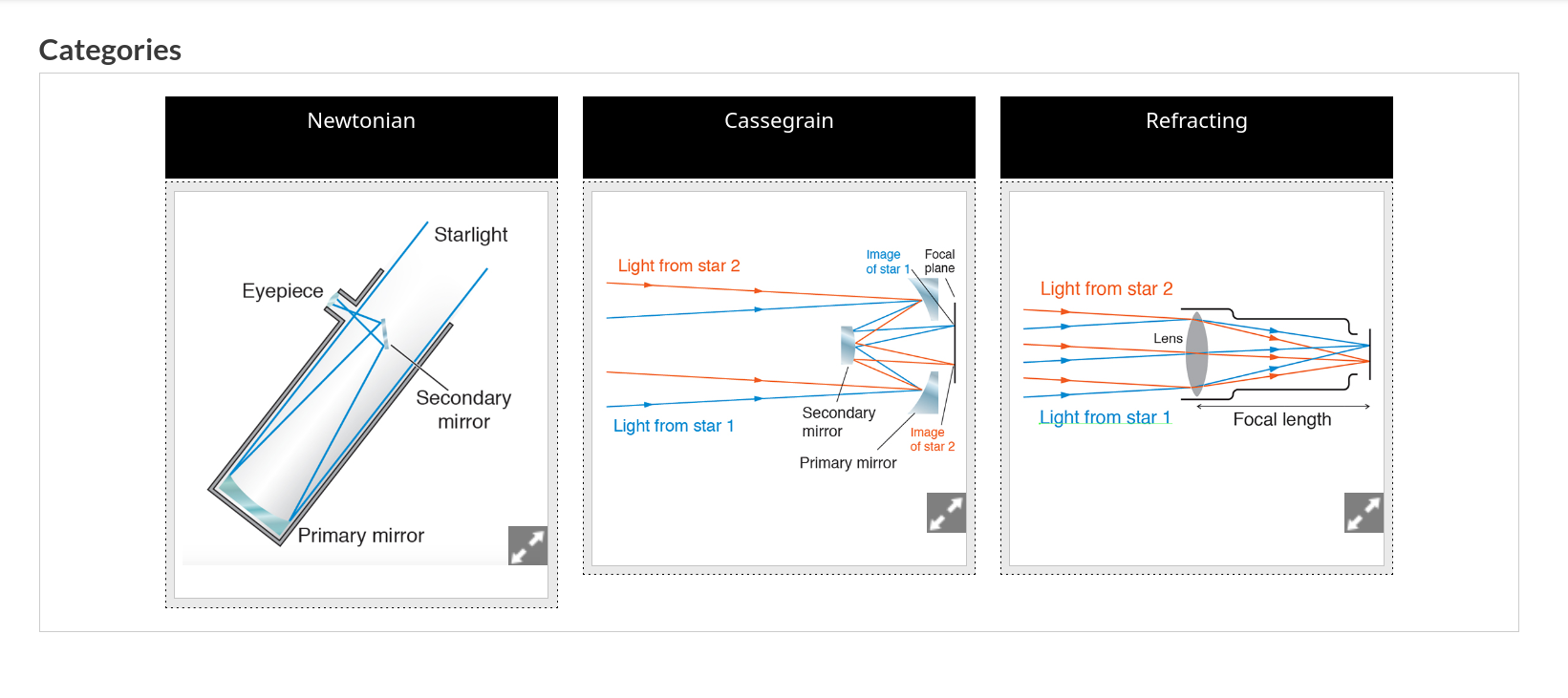 knowt flashcard image