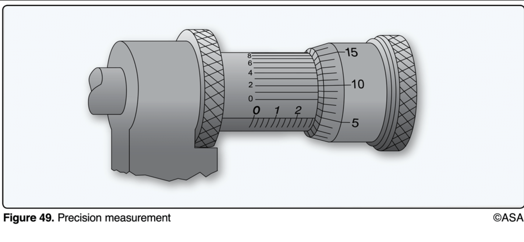 <p>(Refer to Figure 49.) The measurement reading on the micrometer is</p>