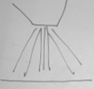 <p>when distance is decreased, the exposure B.______</p>