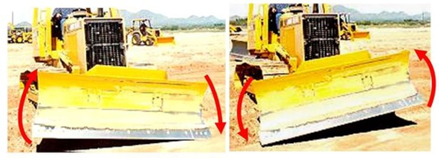 <p>What is this blade adjustment?</p>