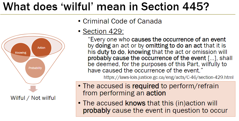 <p><strong>Definition (Section 429)</strong><br> “Every one who causes the occurrence of an event by doing an act or omitting to do an act that it is their duty to do, knowing that the act or omission will probably cause the occurrence of the event, shall be deemed wilfully to have caused the event”</p><p><strong>Key Points</strong><br> <strong>Action</strong> – Accused performs or omits an act they have a duty to do<br> <strong>Knowing</strong> – Accused knows the act or omission will probably cause the event<br> <strong>Probability</strong> – Event is likely to occur as a result of the action or inaction</p><p><strong>Interpretation</strong><br> Wilful = intentional or knowing cause of event<br> Not wilful = accidental or without knowledge of likely outcome</p>