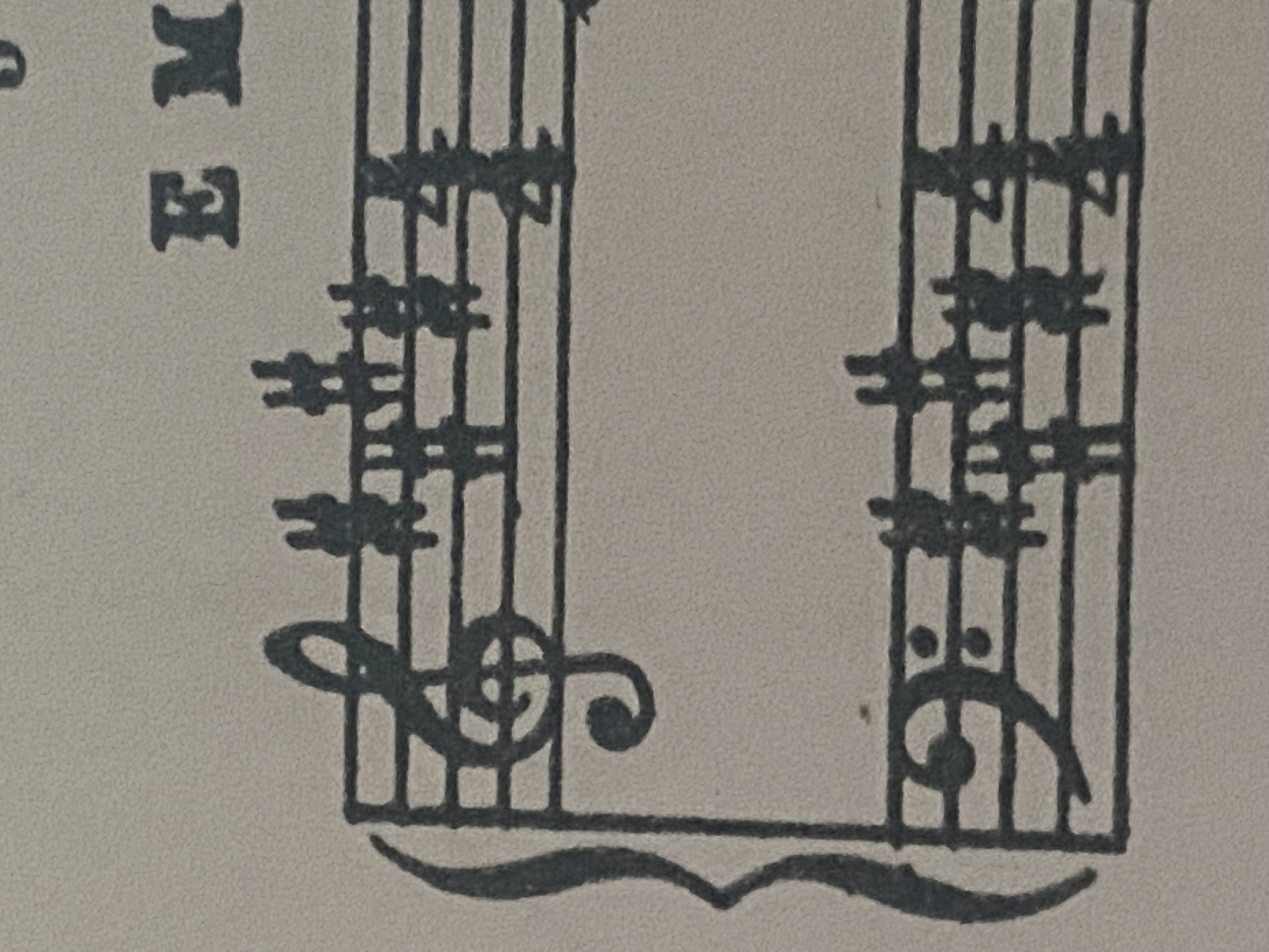 <p>Name The sharps in E major</p>
