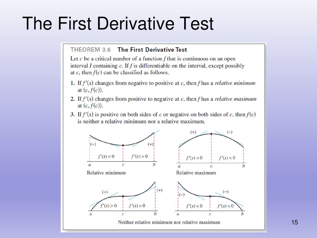 <p>If f' changes from negative to positive at c, then f(c) is a relative minimum of f. If f' changes from positive to negative at c, then f(c) is a relative maximum of f.</p>