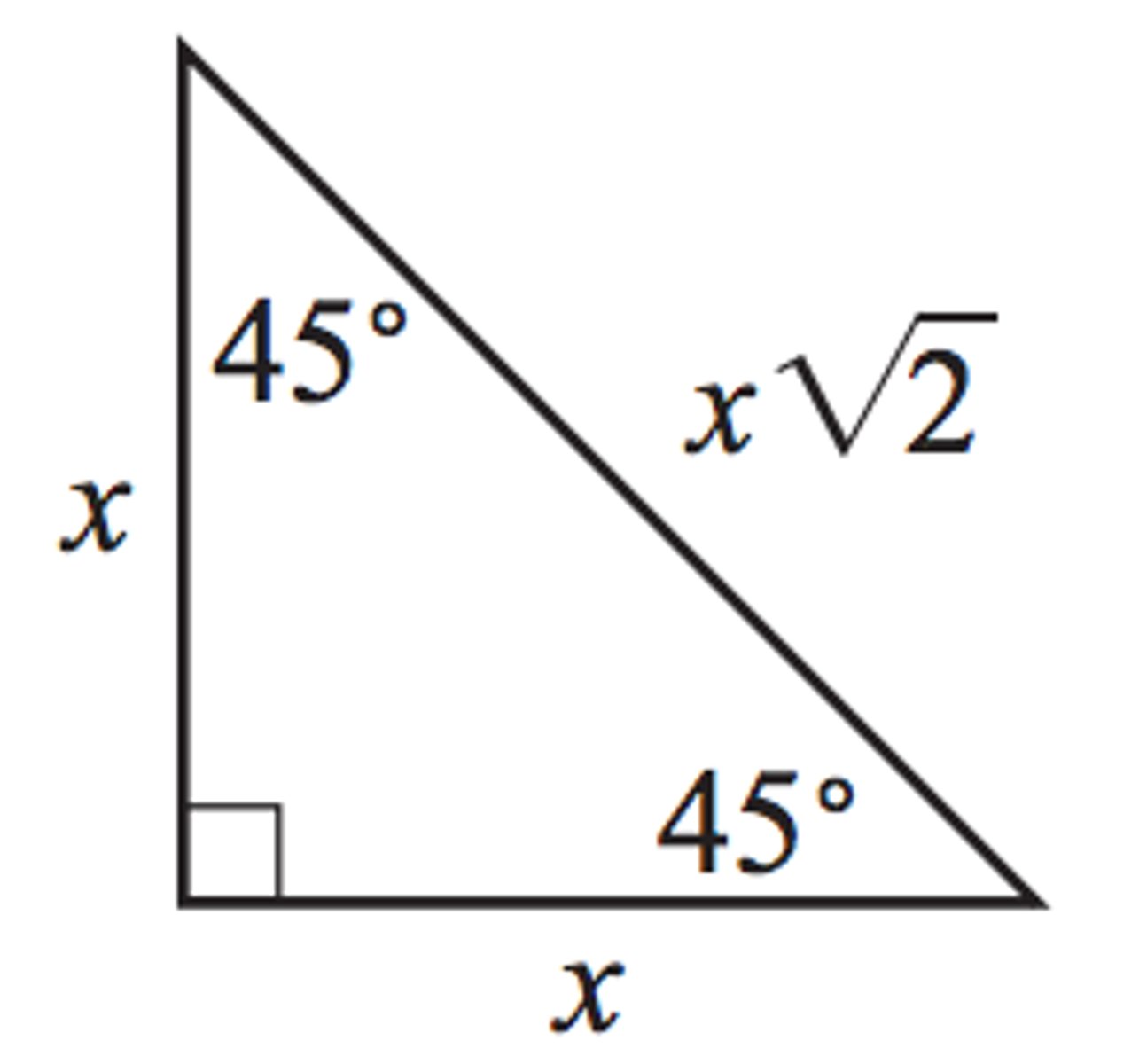 <p>In a 45°-45°-90° triangle, the hypotenuse is √2 times as long as each leg.</p>