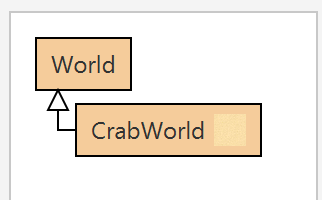 <p>Always there by default. Every scenario will have at least one below it, in this case Crab World. Crab World is-a World. Also referred to by saying Crab World is a subclass of World</p><p>Unless we start without a scenario, Greenfoot automatically creates an object of the world subclass. </p>
