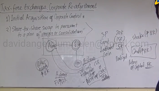 <ol><li><p>Initial Acquisition of Corporate Control (at least 51% 1 or more person)   </p></li><li><p>Share-for-share swap in pursuant to a plan of merger or consolidation </p></li></ol><p></p>