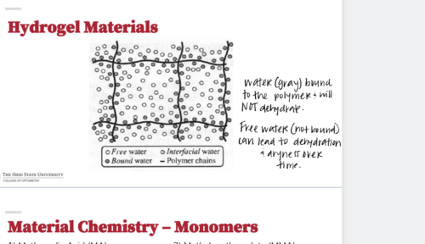 <p>Is there both free water and bound water in a hydrogel material?</p>